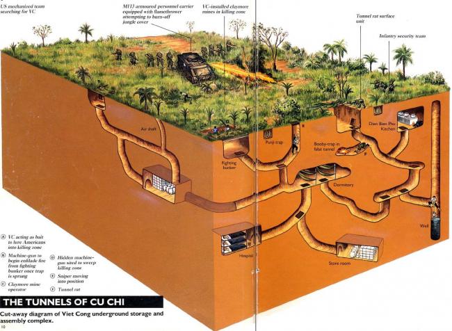 Խս�����������ĵص�ս