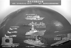 �й���̫���ݽ��ӹ�ģ��������