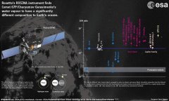 ���������š�̽����̽������¯������ˮ������������