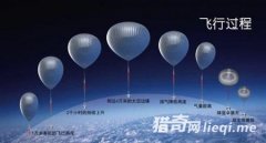 �����룺�ҹ������������̫���Ρ�