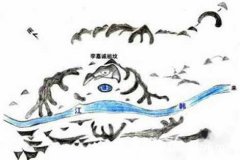 ���Գɺͳ����ۻ�������֮��