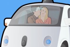 20����������ɶ���ģ����������������