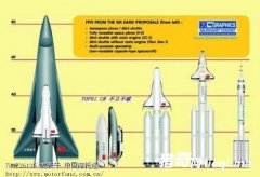 �й�����ɻ����ú˶��� 4��Сʱ�ɵ�����